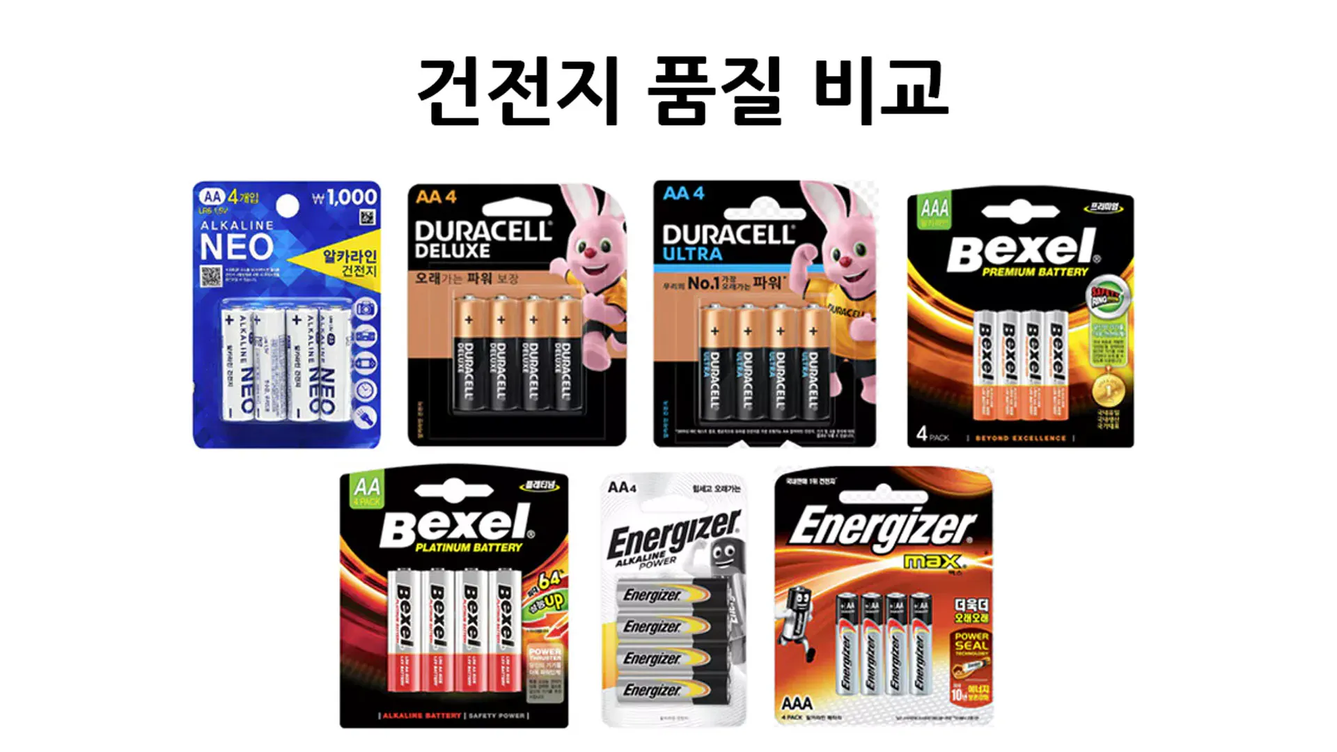 건전지품질비교_썸네일