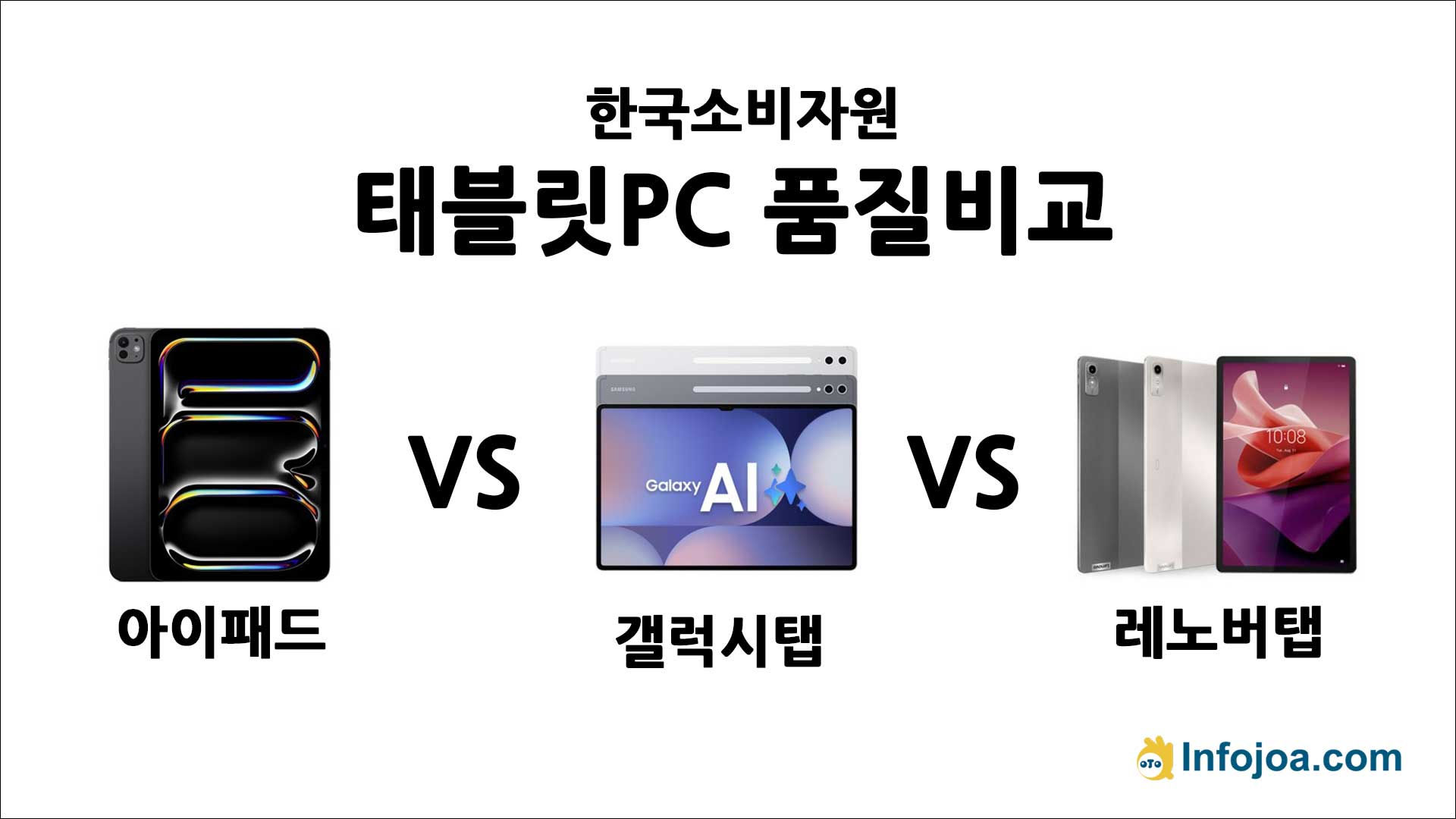 webp_태블릿PC품질비교_한국소비자원_썸네일