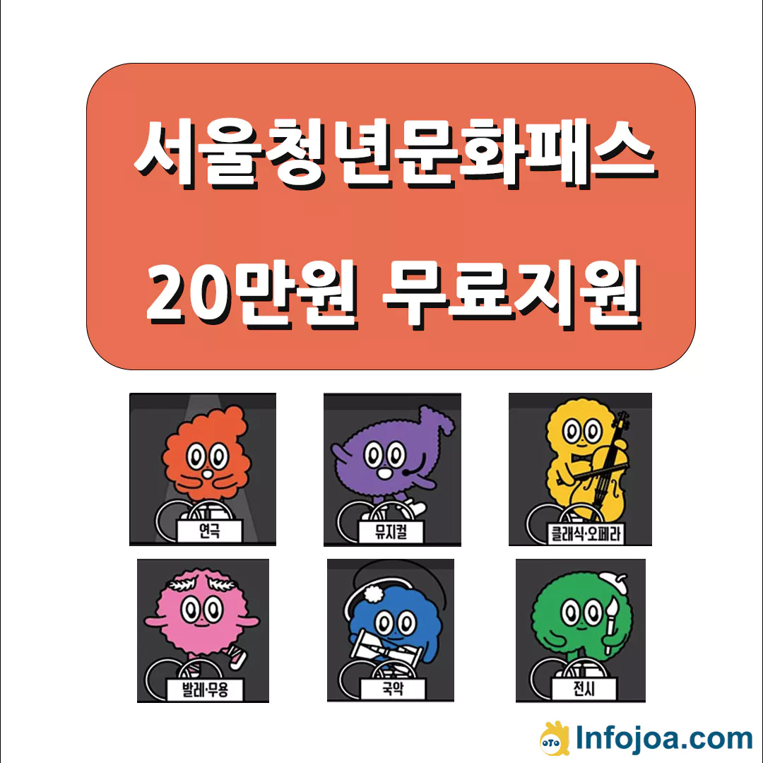 webp_서울청년문화패스_썸네일